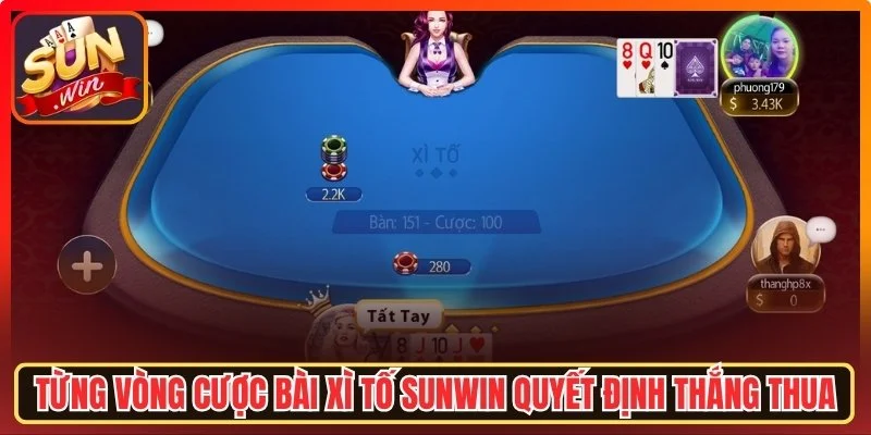 Từng vòng cược Xì Tố Sunwin quyết định thắng thua