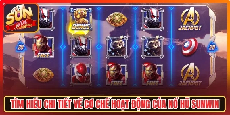 Cách Chơi Nổ Hũ Sunwin Dễ Hiểu Giúp Tối Ưu Cơ Hội Thắng