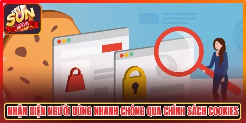 Nhận diện người dùng nhanh chóng qua chính sách Cookies