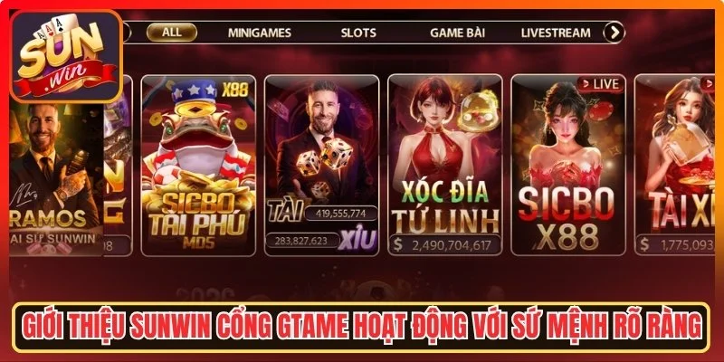 Giới thiệu Sunwin với sứ mệnh rõ ràng
