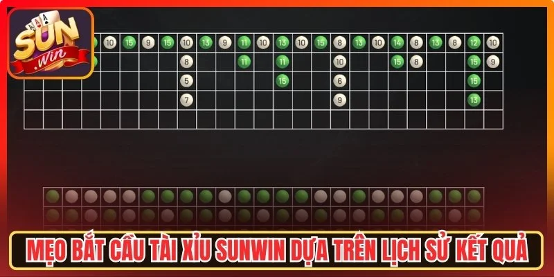 Mẹo Bắt Cầu Tài Xỉu Sunwin Giúp Nhận Diện Quy Luật Hiệu Quả