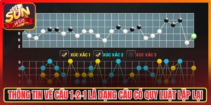Cầu 1-2-1 là dạng cầu có quy luật lặp lại
