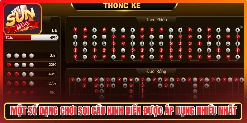 Một số dạng chơi soi cầu kinh điển được áp dụng nhiều nhất
