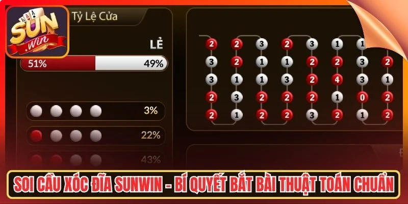Soi cau xoc dia sunwin bi quyet bat bai thuat toan chuan