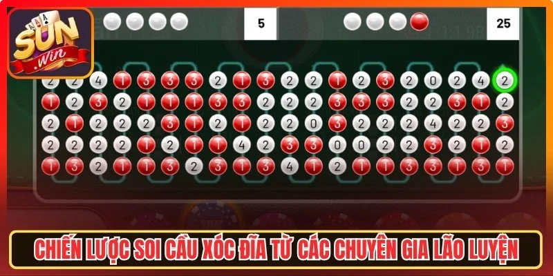 Chiến lược soi cầu xóc đĩa từ các chuyên gia lão luyện
