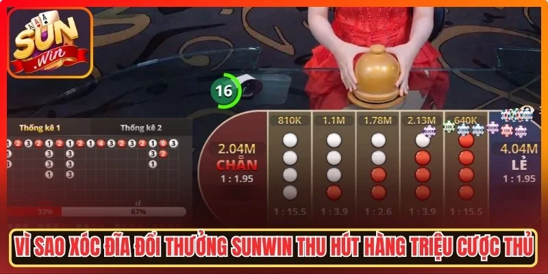 Xóc Đĩa Đổi Thưởng Sunwin - Khám Phá Sảnh Cược Xanh Chín Đẳng Cấp