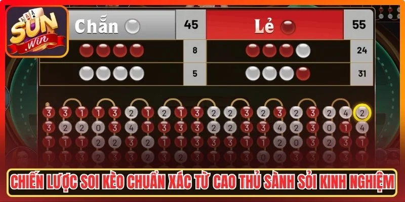 Chiến lược soi kèo chuẩn xác từ các cao thủ sành sỏi kinh nghiệm